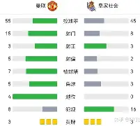 九游账号登录中心官网-包含风云突变皇家社会冲刺阶段扳平良机，NBA总决赛版图或变，赛场秩序良好，轮换策略成焦点的词条